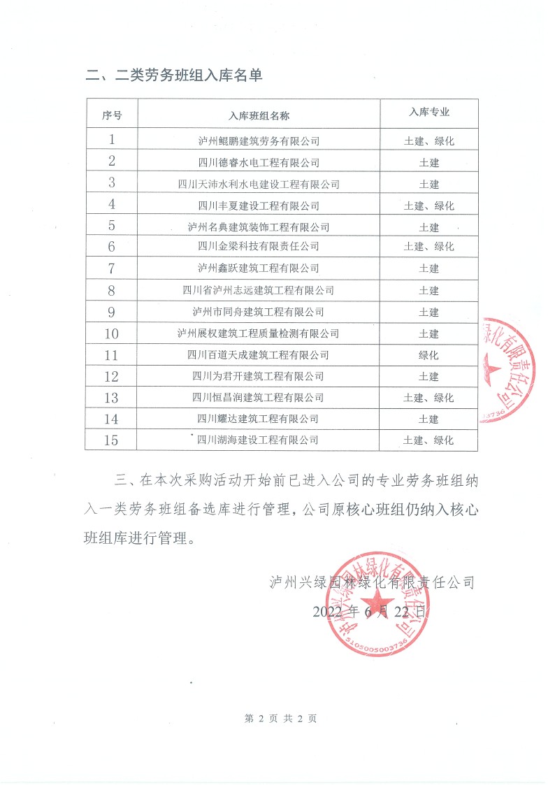 1655876032652992.jpg 瀘州興綠園林綠化有限責(zé)任公司關(guān)于勞務(wù)班組備選庫入庫班組名單公示_2.jpg